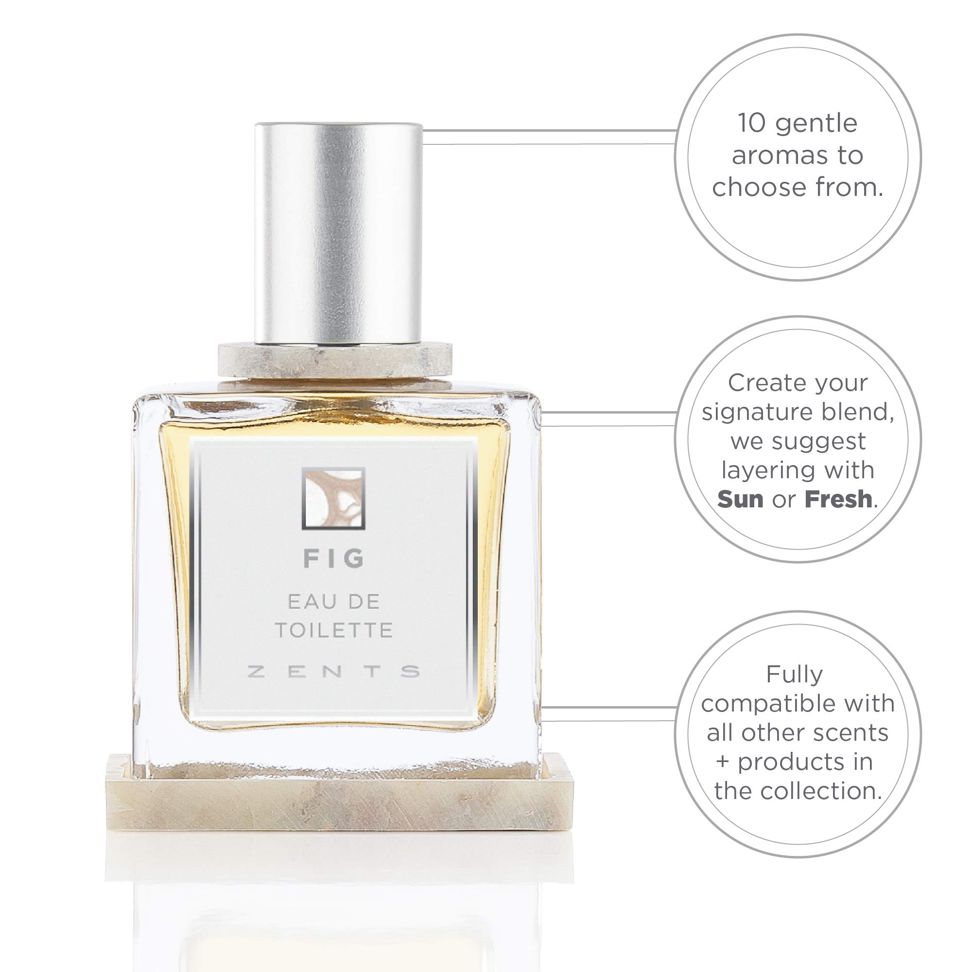 ヴィッテセンス　#3 ZILLION Eau De Toilette Amazon.com : Zents Eau de Parfum (Fig) for Women & Men | Long